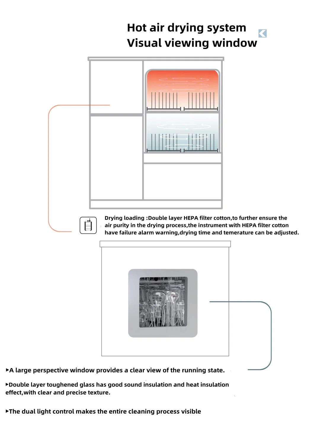 Automatic Laboratory Double-Layer Glassware Cleaning and Drying System with Hot Air Drying Function